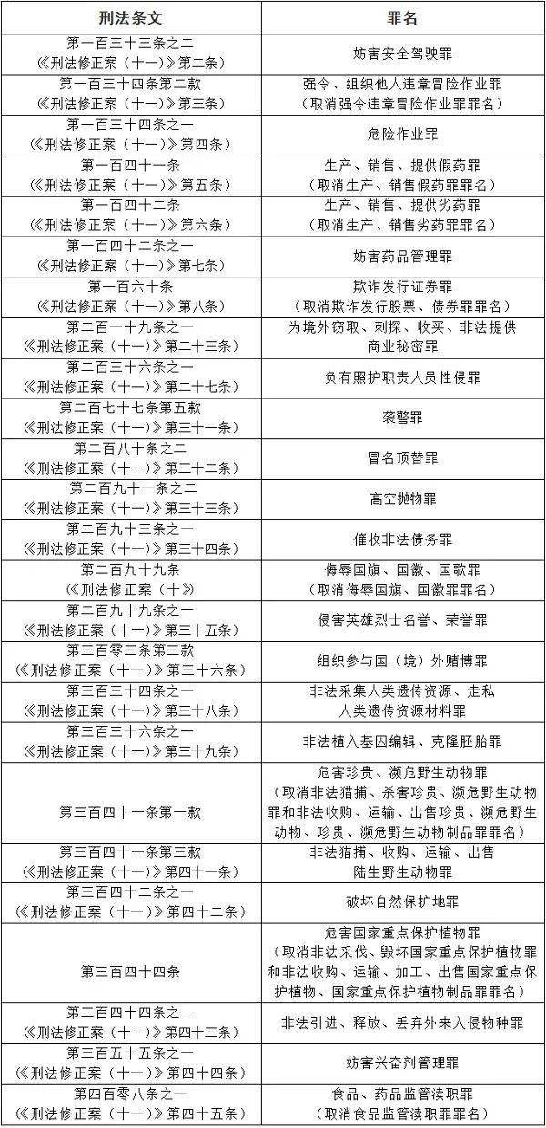 2025年新澳门天天开奖免费查询|法律释义解释落实