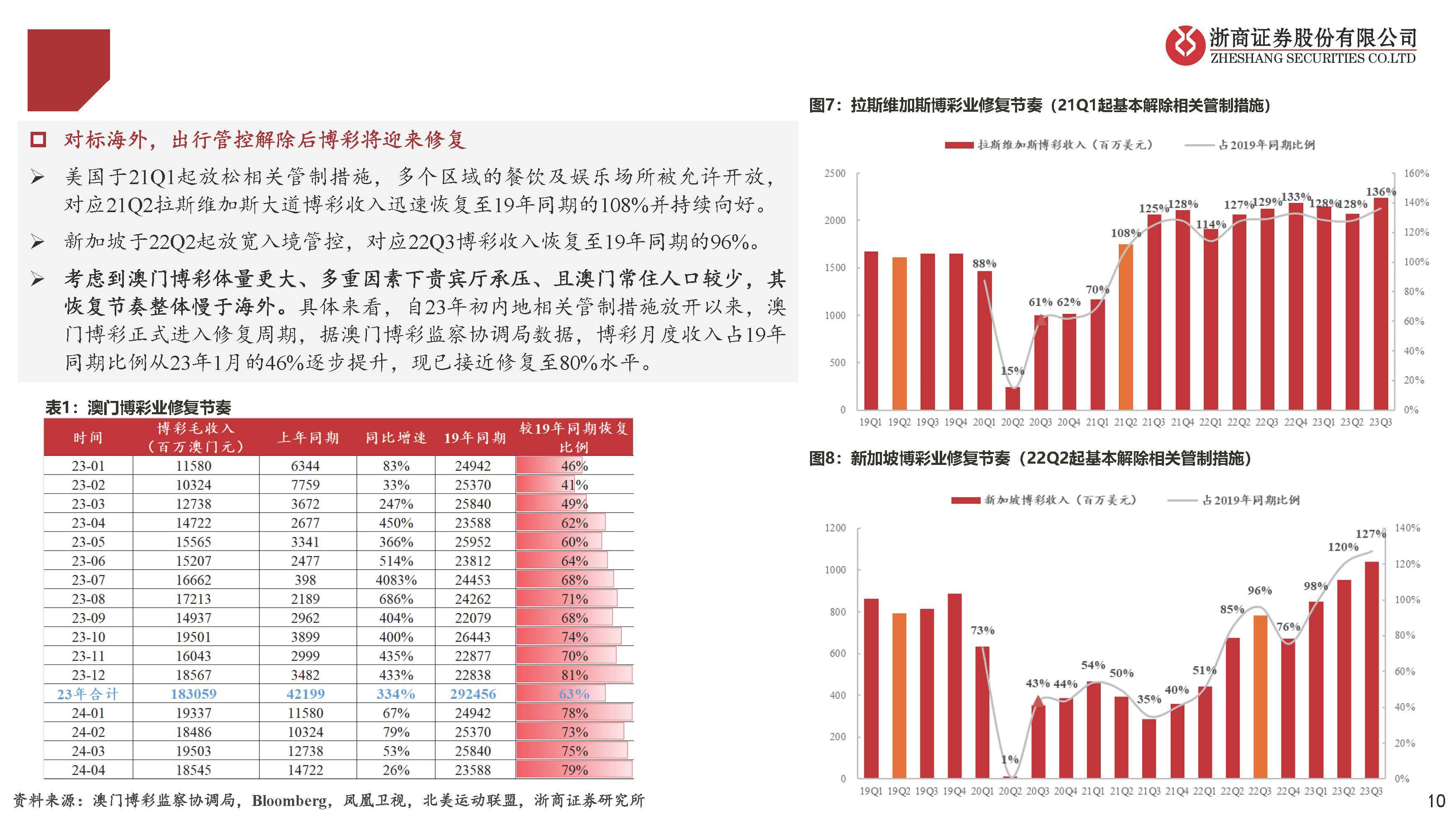 新澳门彩历史开奖记录走势图|绝对释义解释落实